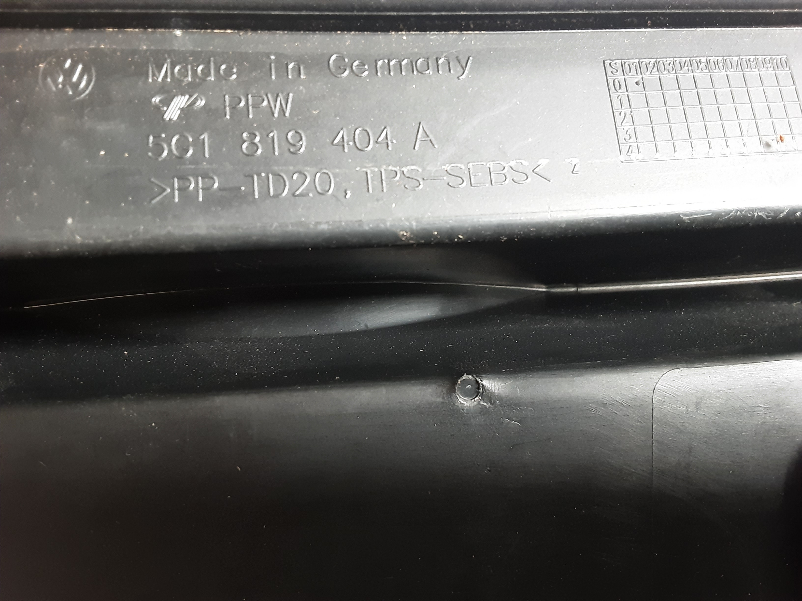 part