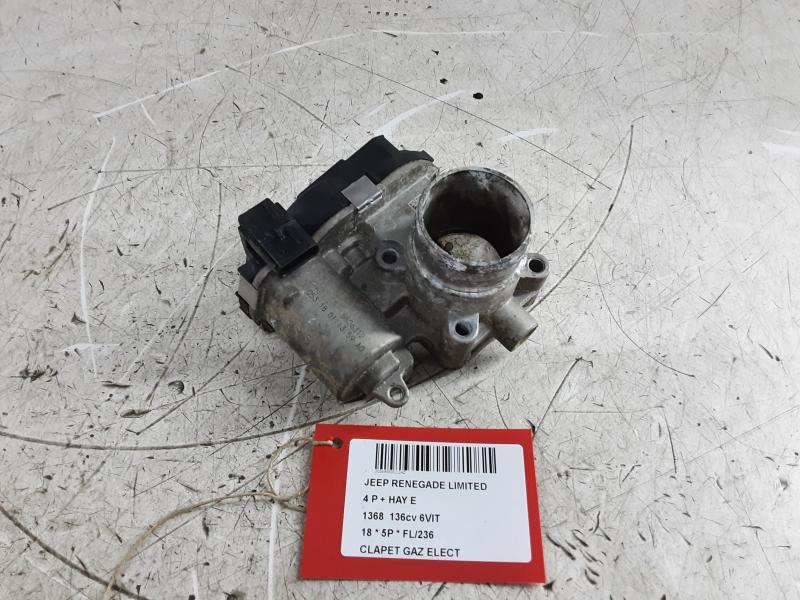 GASKLEP ELEKTRISCH Jeep RENEGADE (1) 7/14 - 9/2018