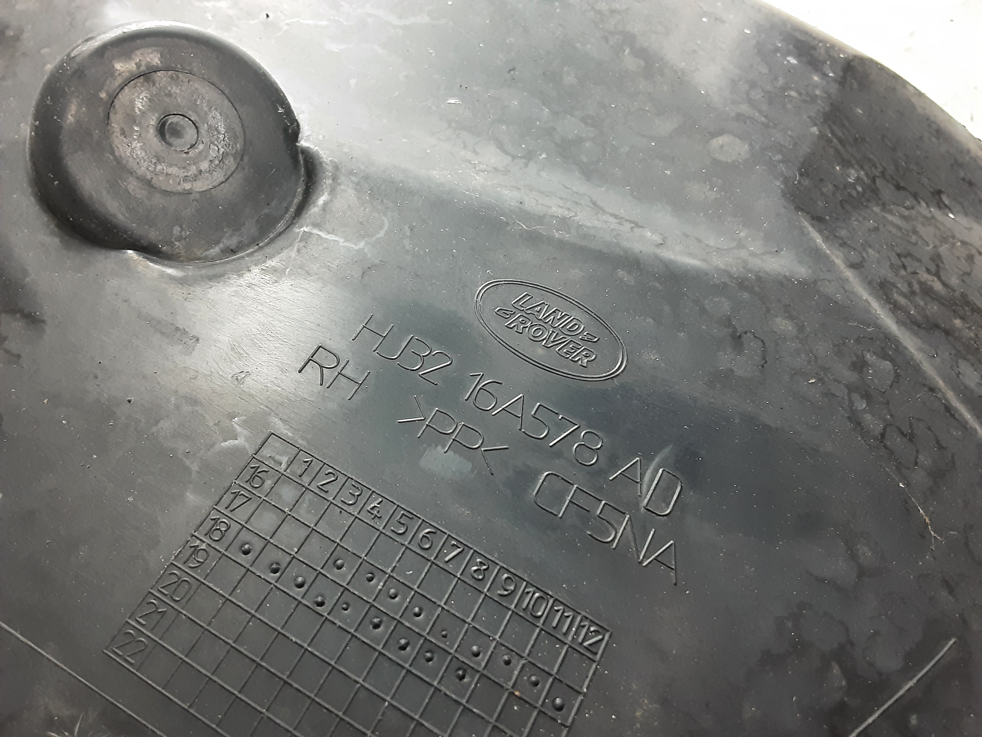 part