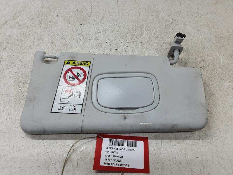 ZONNEKLEP RECHTS Jeep RENEGADE (1) 7/14 - 9/2018